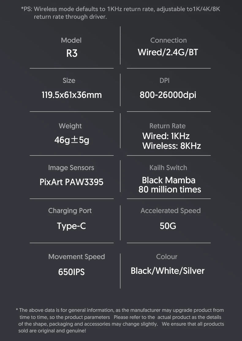 ATTACK SHARK R3 Gaming Mouse Magnesium Alloy Honeycomb, Ultra-Lightweight 8K Hz, PAW3395 Sensor, 26000 DPI, Ergonomic Shell