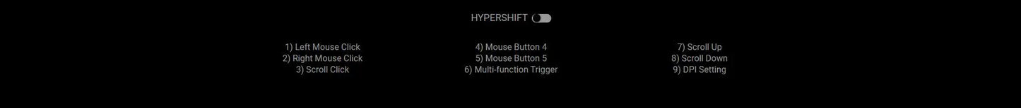 Original Razer Basilisk V3 X HyperSpeed Wireless Gaming Mouse 18K Optical Sensor Chroma RGB 2.4 GHz & Bluetooth Wireless Mice