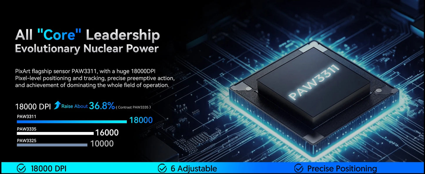Ratón gaming trimodo ATTACK SHARK R1, sensor PixArt PAW3311, 18000 DPI, 1000hz, ultraligero de 59g para manos grandes, para PC/Mac