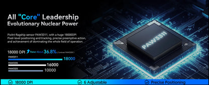ATTACK SHARK R1 Tri-Mode-Gaming-Maus, PixArt PAW3311 Sensor, 18000 DPI, 1000hz, 59g ultraleicht für große Hände, für PC/Mac