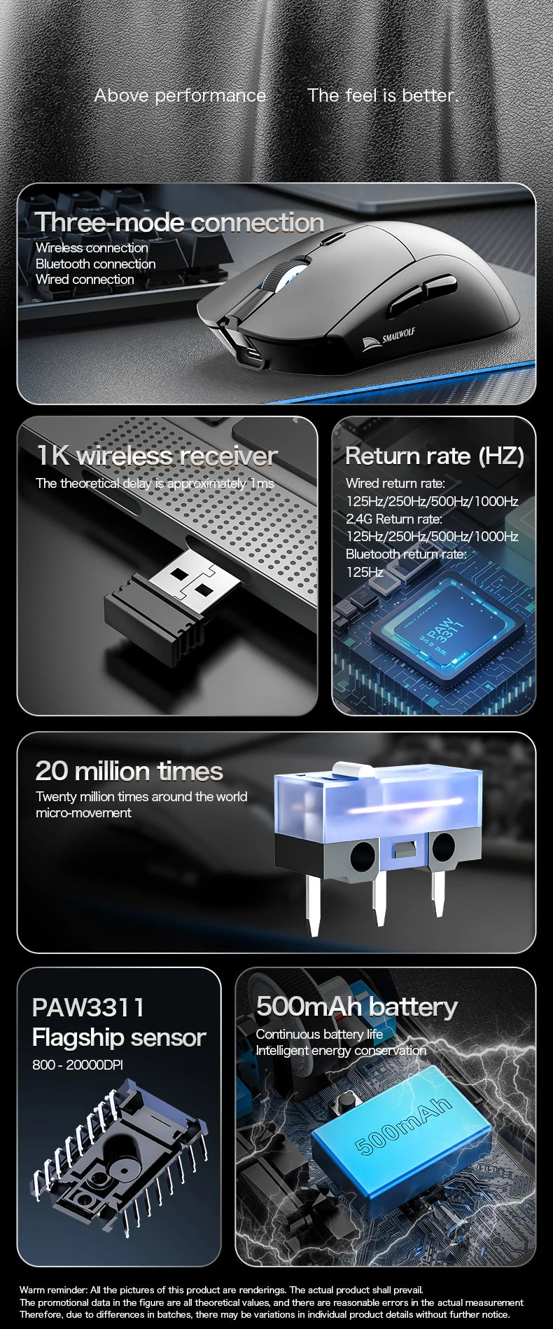 Rato gaming sem fios Bluetooth SMAILWOLF RS7, três modos, PAW3311, macros configuráveis, para portátil, gaming e escritório