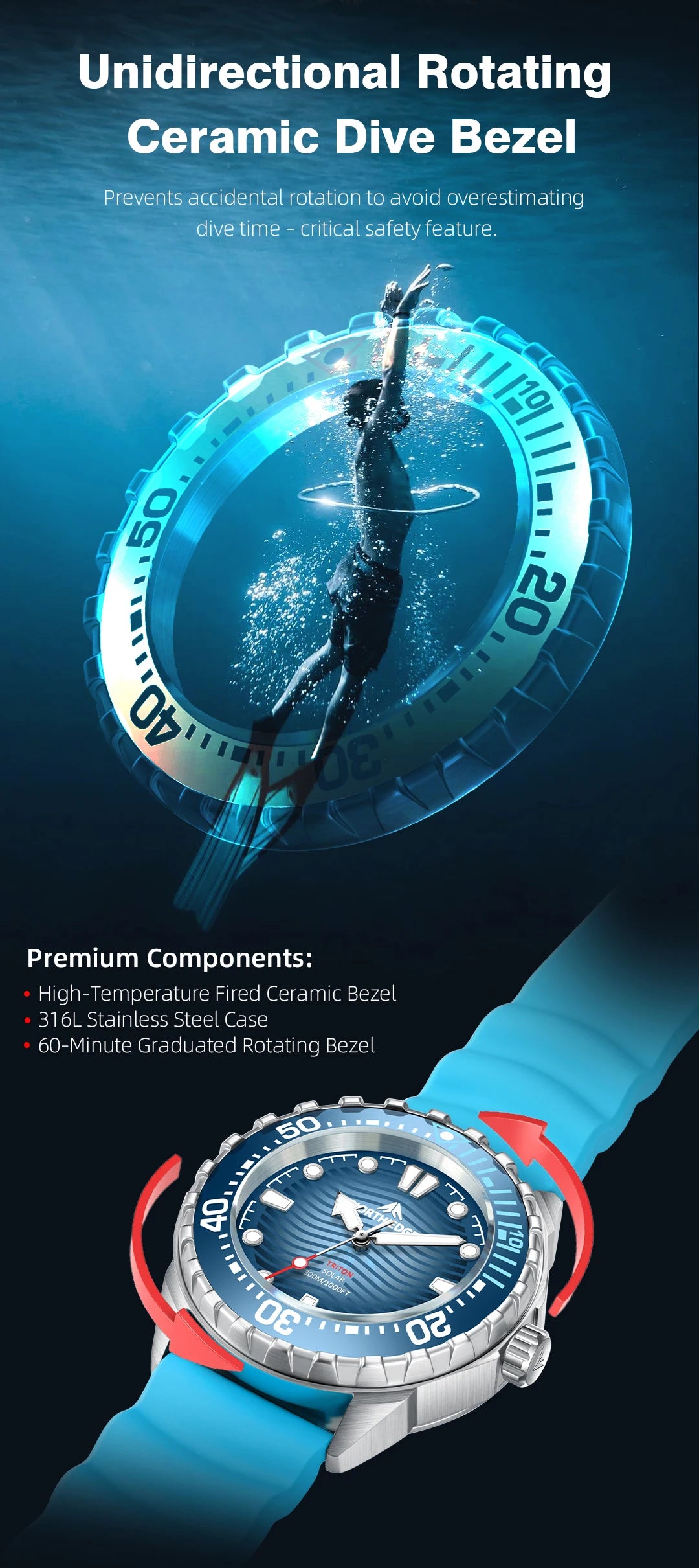 NORTH EDGE 2025 New TRITON Solar Powered Dive Watch Men Luxury Quartz Watches For Men 316L Stainless Steel Case Waterproof 300M