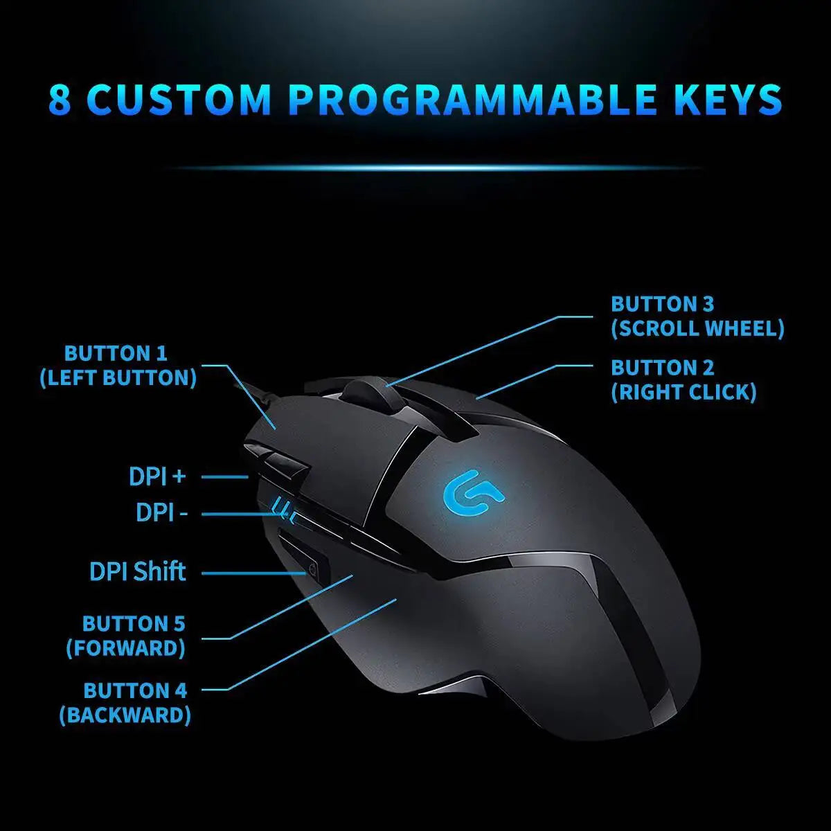 Logitech G402 kabelgebundene Gaming-Maus, 32-Bit-ARM-Prozessor, 8 Tasten, 500 IPS, rutschfest, für ganztägige Gaming- und Arbeitssessions