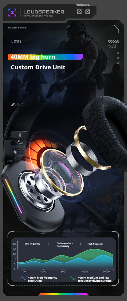 Cuffie gaming wireless ONIKUMA GT808 2.4G/Bluetooth/cablate a 3 modalità over-ear con microfono con cancellazione del rumore per PC PS4 PS5