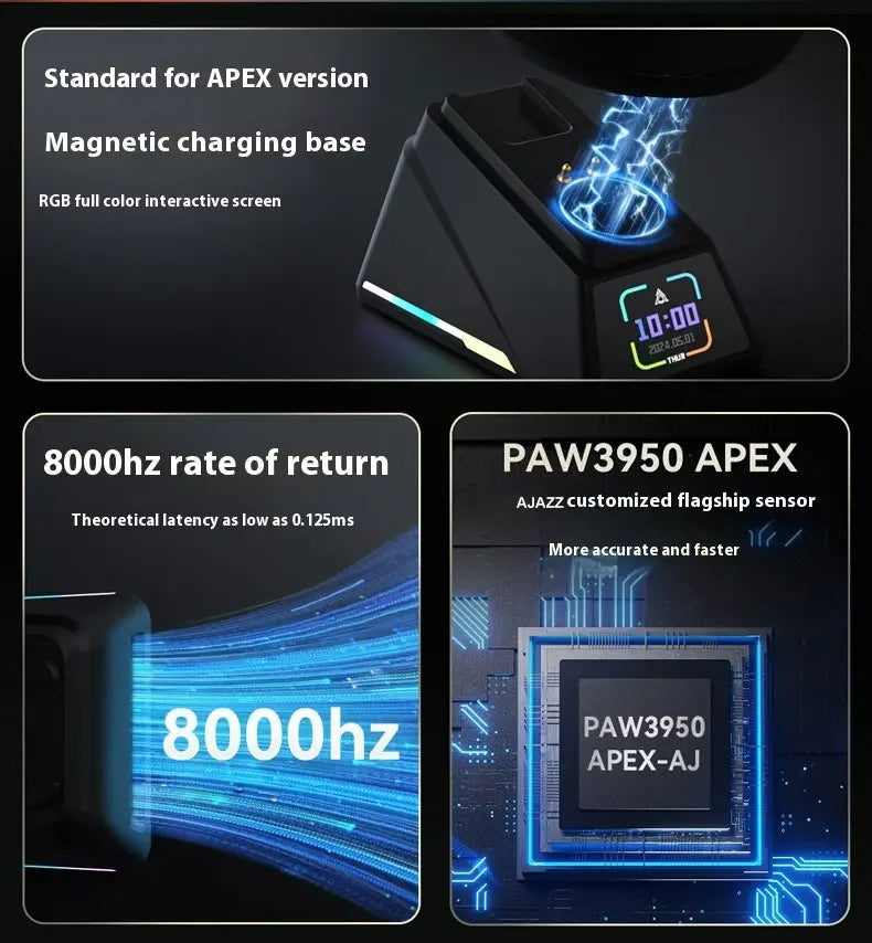 Ratón gaming inalámbrico Ajazz AJ179 APEX con base con pantalla a color, Bluetooth, PAW3395, batería de 400mAh, frecuencia de actualización de 8000Hz