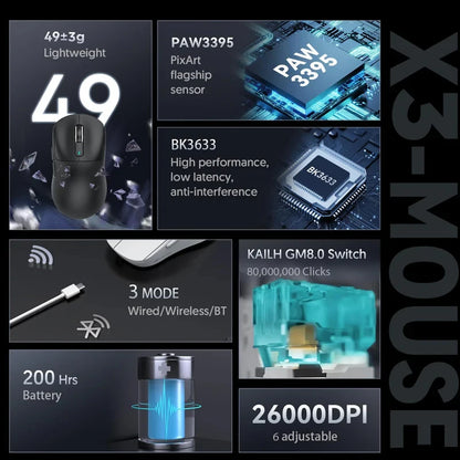 ATTACK SHARK X3 Three-mode Mouse 1K Hz, X3Pro Bluetooth Wireless Mouse 4K Hz Lightweight, PAW3395, 650IPS Mobile Speed