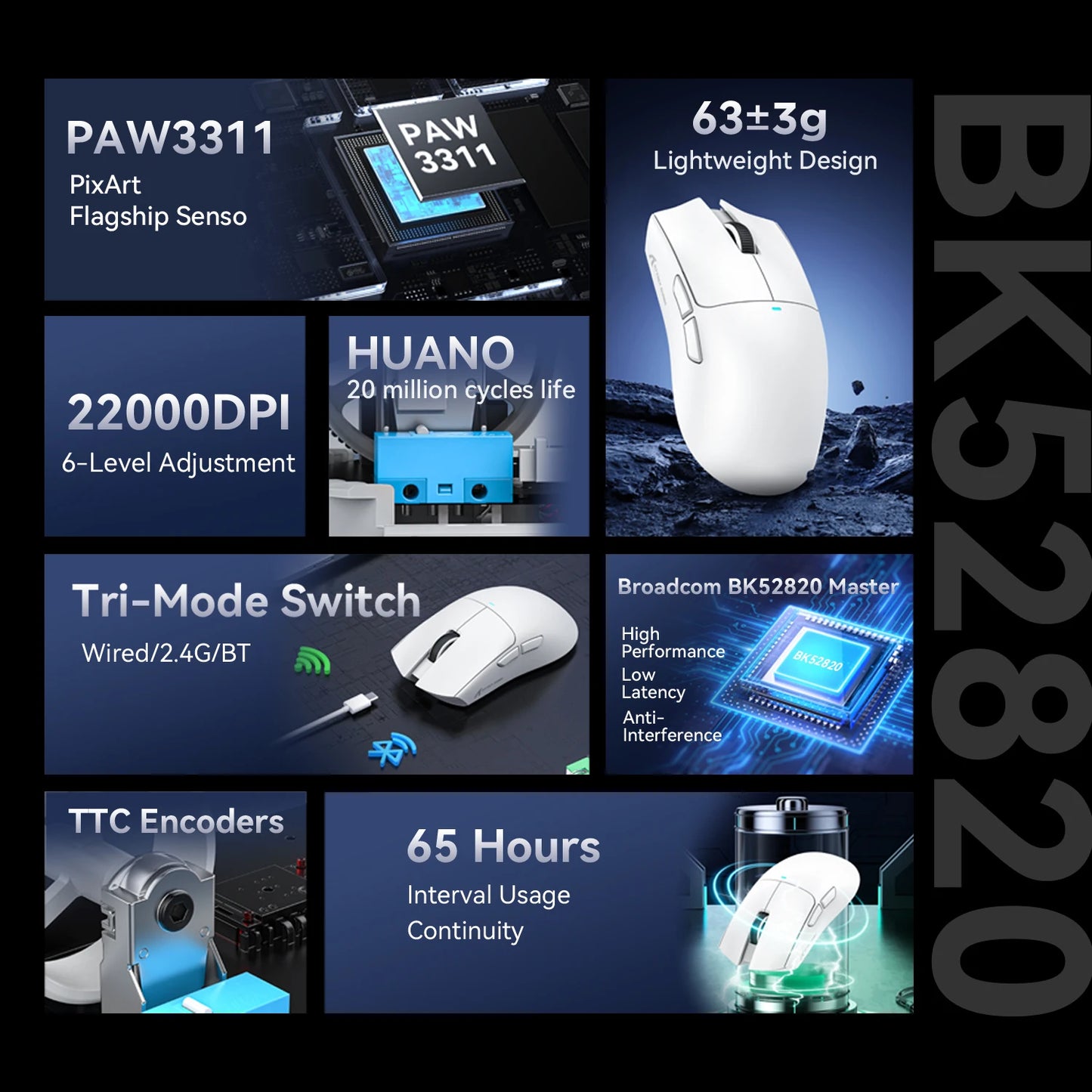 Ratón gaming inalámbrico ATTACK SHARK X11SE, trimodo, superligero de 63g con sensor PAW3311, 22000 DPI, batería de 300mAh, doble controlador