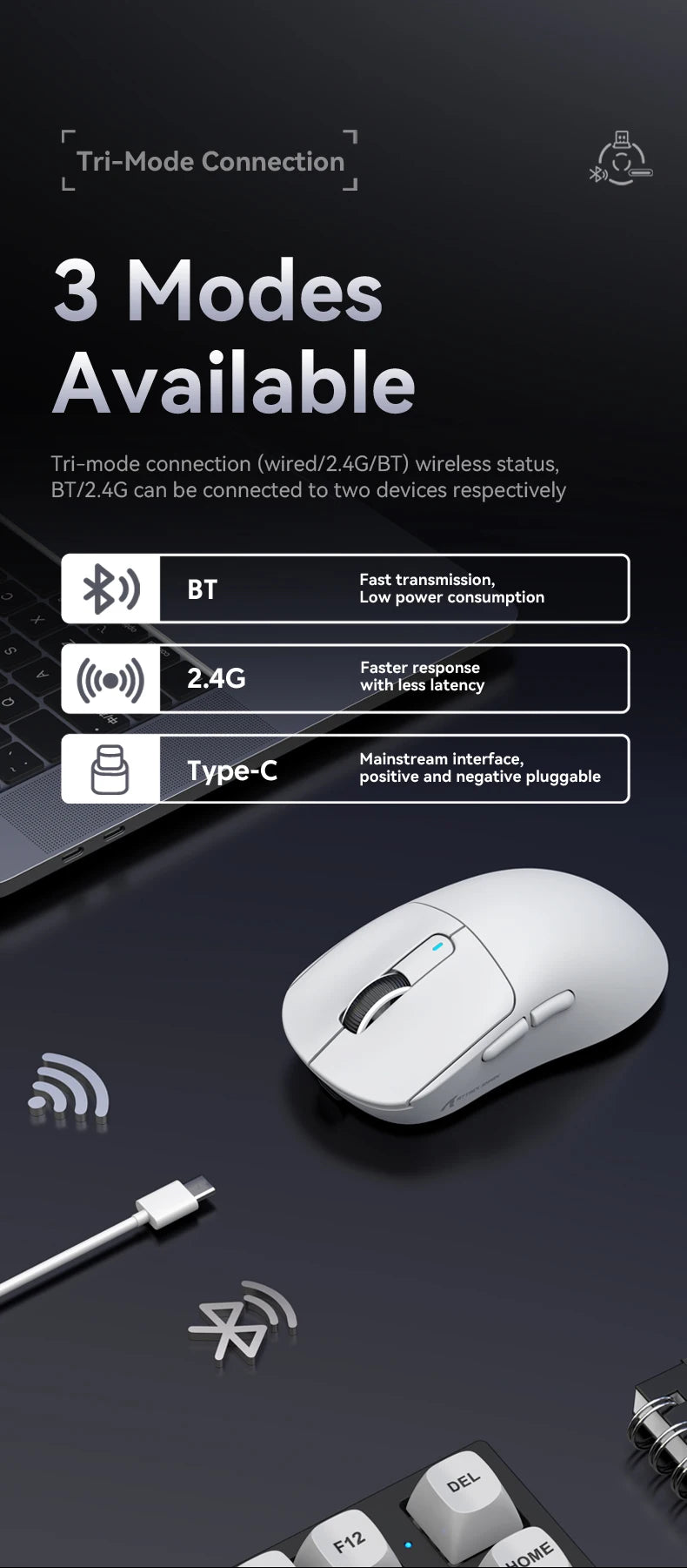 ATTACK SHARK X3 Three-mode Mouse 1K Hz, X3Pro Bluetooth Wireless Mouse 4K Hz Lightweight, PAW3395, 650IPS Mobile Speed