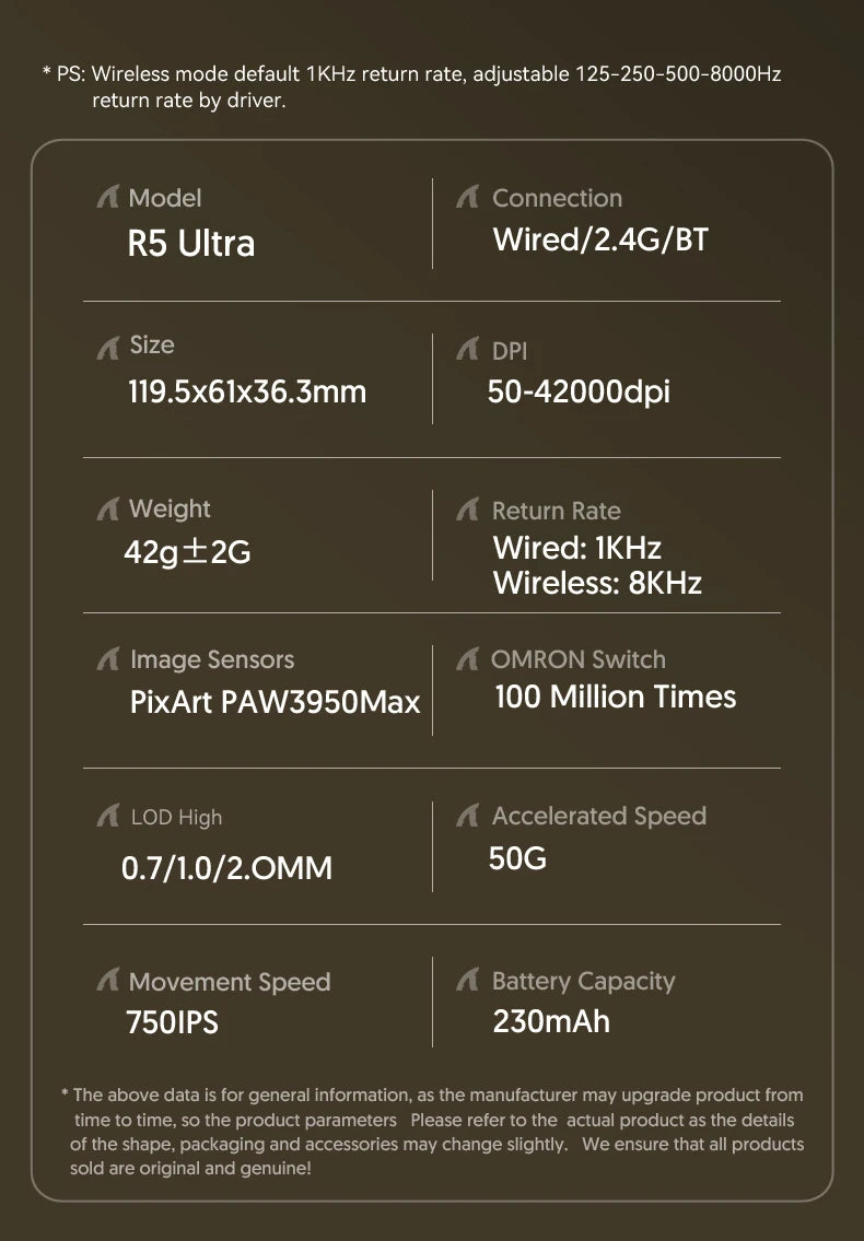 ATTACK SHARK R5 ULTRA Kabellose Gaming-Maus – 8K Polling, PAW3950MAX-Sensor, 42,000 DPI, ultraleicht aus Carbonfaser für Pro-Esport