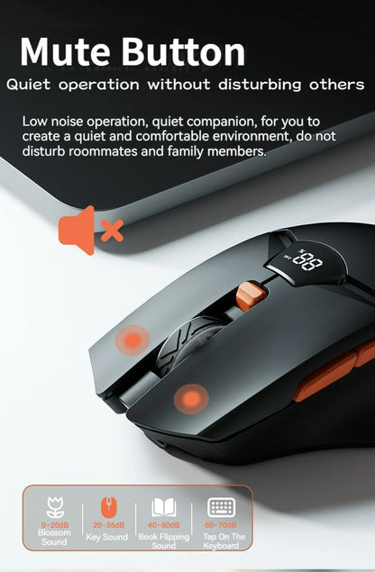 Kabellose Bluetooth-Maus, intelligentes Bildschirm-Display, Dual-Mode-Stummschalttaste, 600mAh Lithium-Akku, Office-Maus für Tablet und Notebook