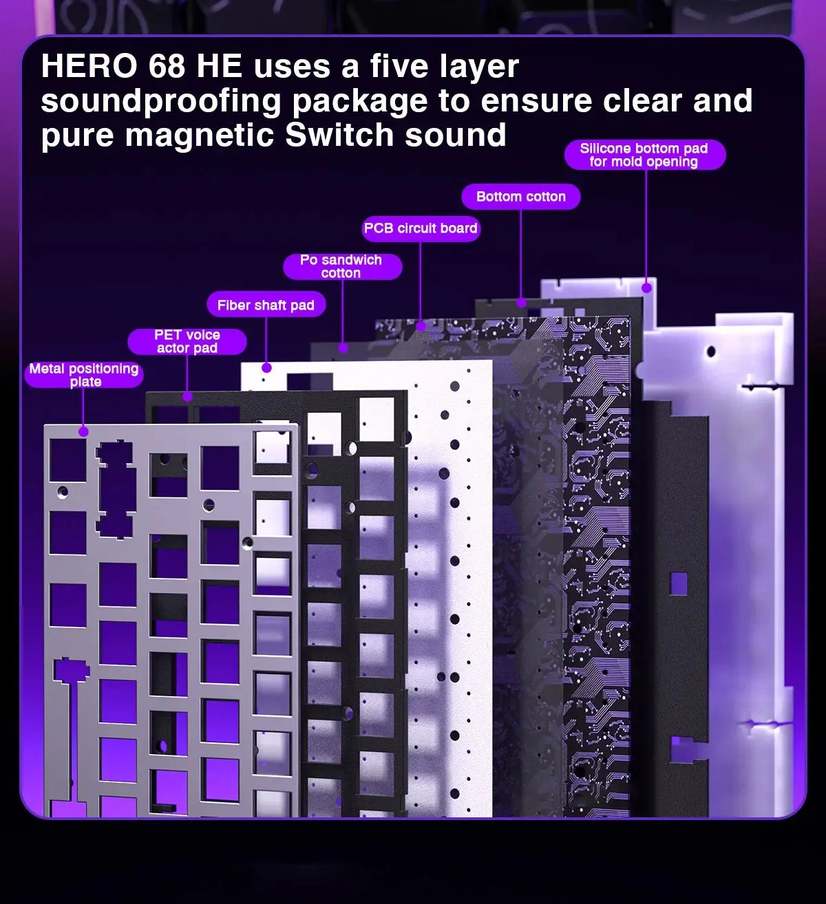 AULA HERO 68HE Magnet-Switch-Tastatur RGB Gaming Mechanische Tastatur Rapid Trigger 8K Return Kabelgebundene Esports Custom-Tastatur