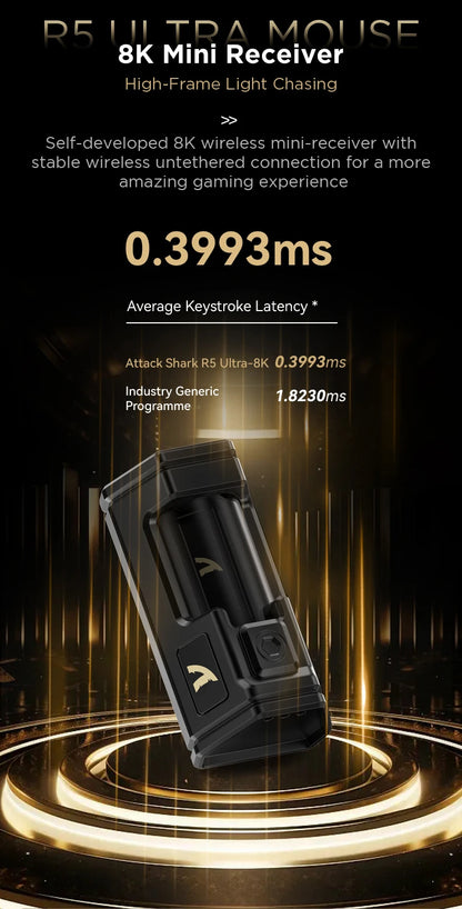 ATTACK SHARK R5 ULTRA Kabellose Gaming-Maus – 8K Polling, PAW3950MAX-Sensor, 42,000 DPI, ultraleicht aus Carbonfaser für Pro-Esport