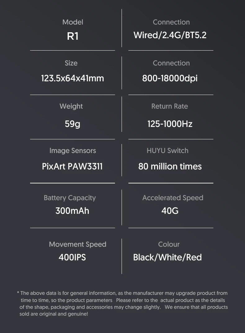 Attack Shark R1 Wireless Mouse Bluetooth Gaming Mouse, Viral Mouse Reviewed by Influencers PAW3311 Sensor, 1000Hz Return-rate