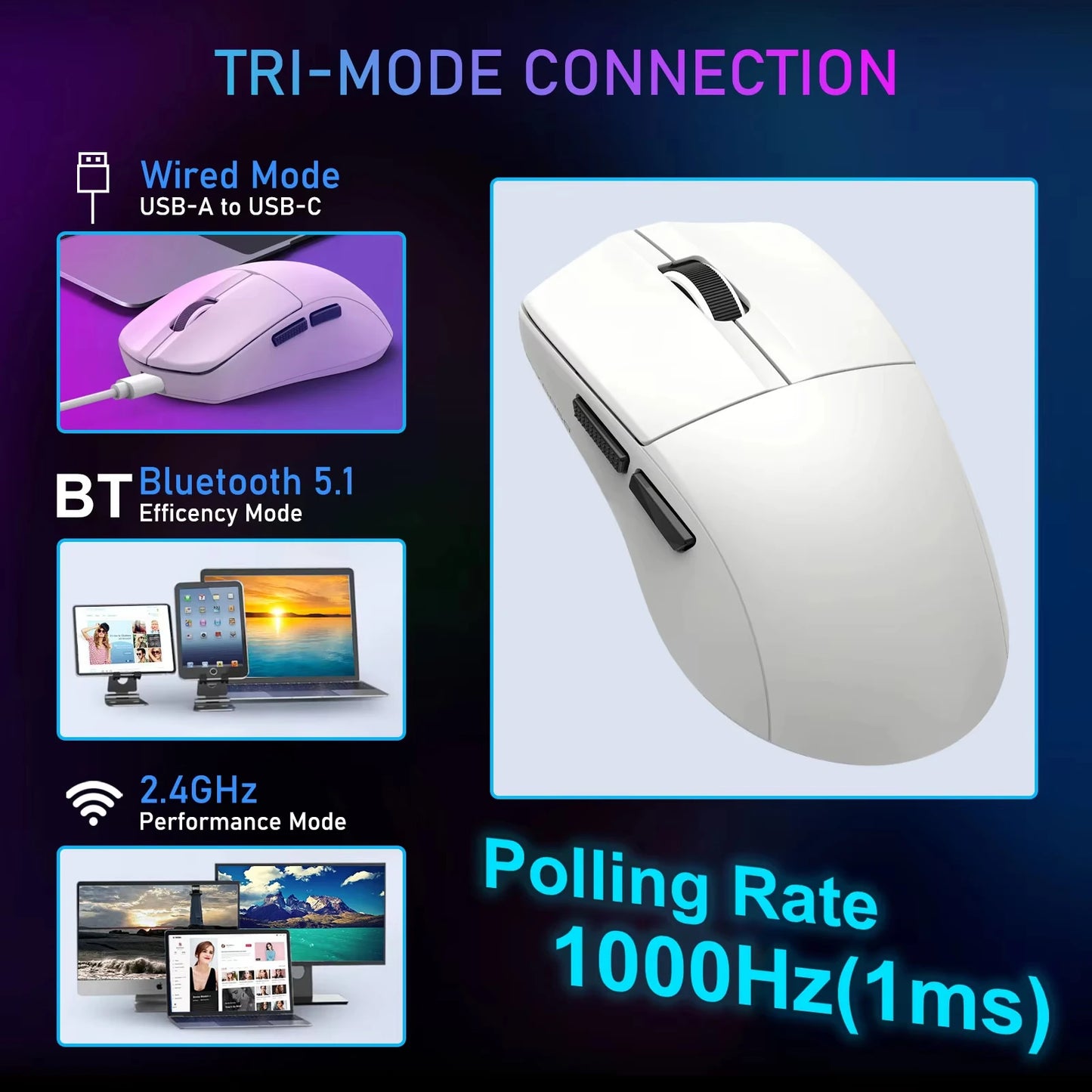 E-YOOSO Portable Ultra Lightweight Mouse Wired Mouse Tri-Mode 2.4G /BT/USB-C Rechargeable Computer Mouse for Laptop/PC/Mac