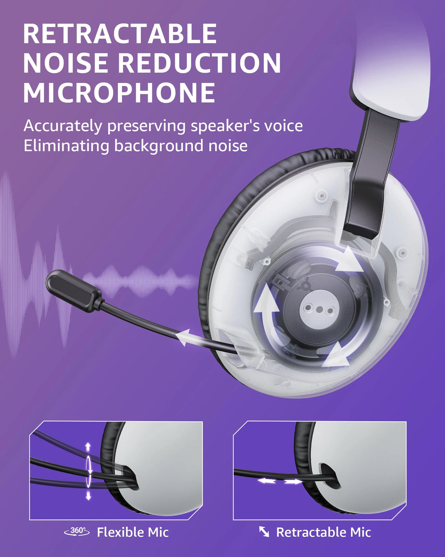 Acincai BL500 Wireless Gaming Headset with Mic for PS5, PS4, PC, Bluetooth Gaming Headphones and microphone