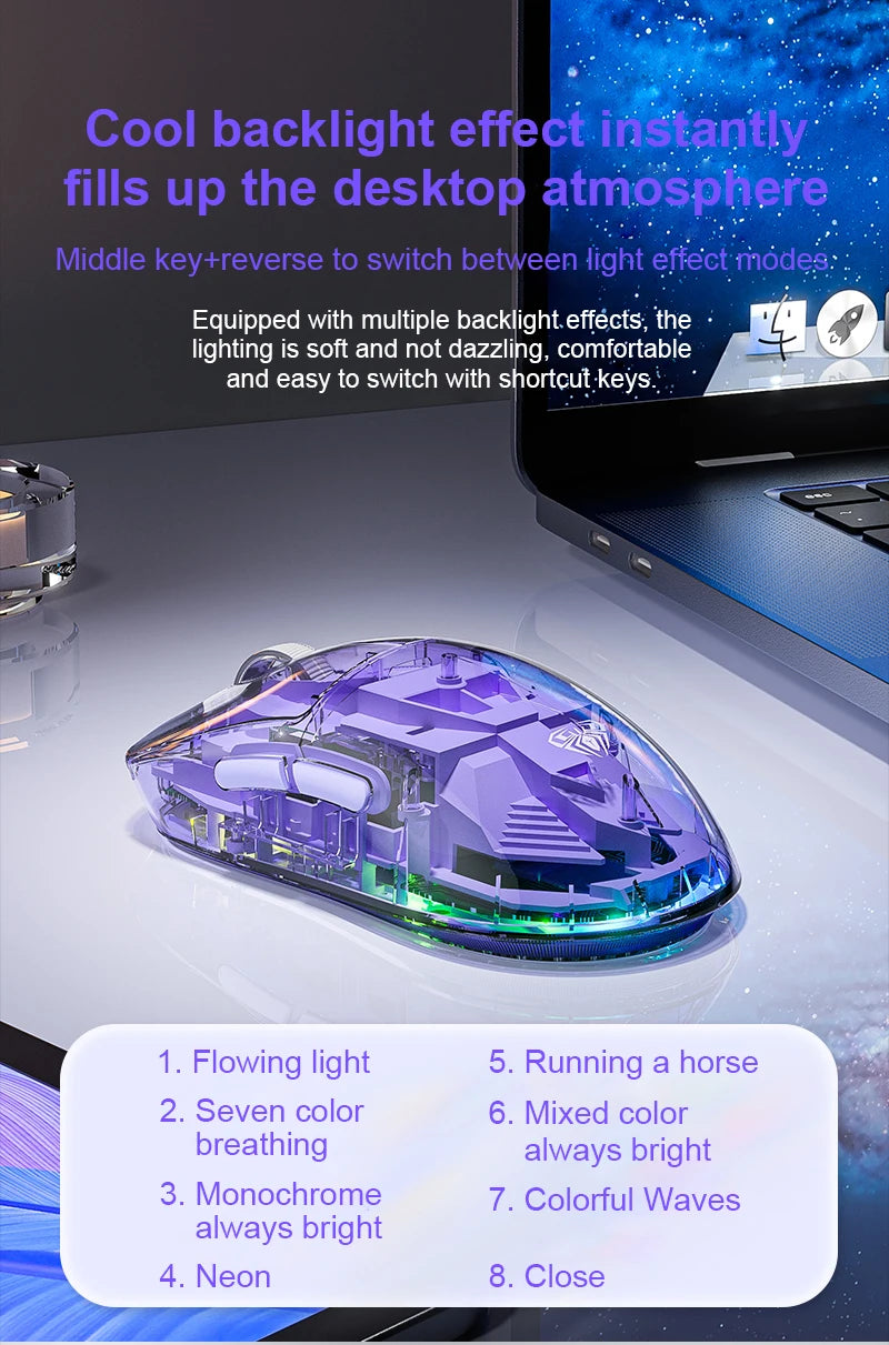 AULA SC660 kabellose Bluetooth-Maus, E-Sports-Maus mit Drei-Modus-Verbindung, leichte Maus, Type-C-Aufladung, für Gaming, Büro, Mädchen und Jungen