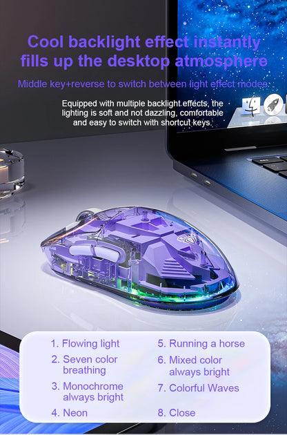 AULA SC660 kabellose Bluetooth-Maus, E-Sports-Maus mit Drei-Modus-Verbindung, leichte Maus, Type-C-Aufladung, für Gaming, Büro, Mädchen und Jungen