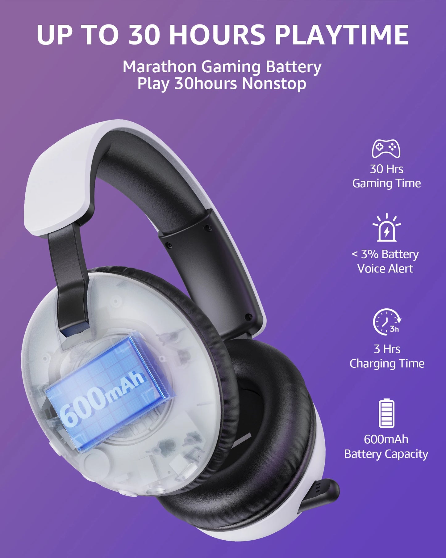Casque Gaming Sans Fil Acinaci BL500 2.4G Bluetooth 5.3 et Filaire – Micro à Réduction de Bruit, Batterie 30H, Haut-Parleurs 50mm pour PC, PS5, PS4