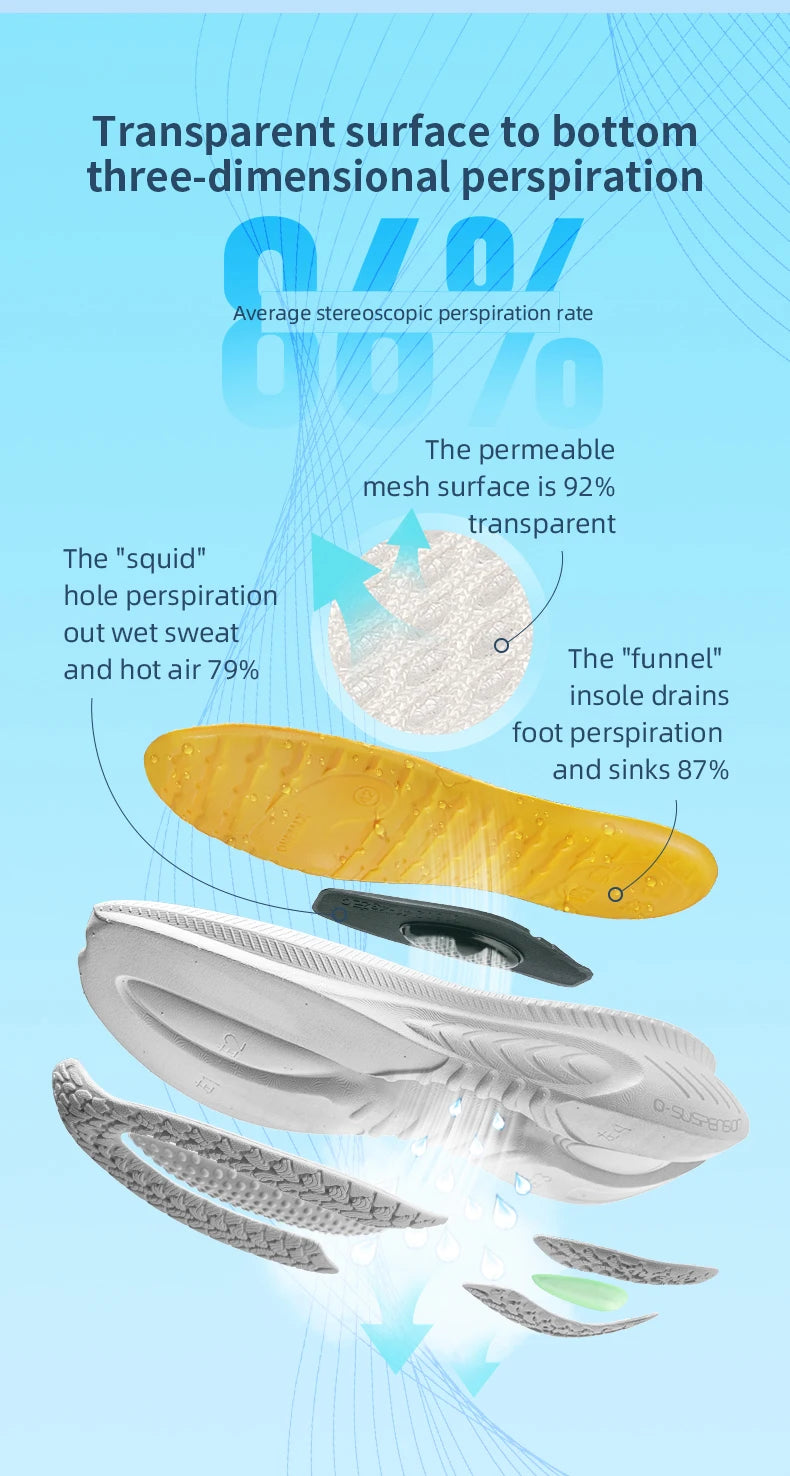 ONEMIX New Top Cushioning Running Shoes for Men Athletic Training Sport Shoes Outdoor Non-Slip Wear-Resistant Sneakers for Men