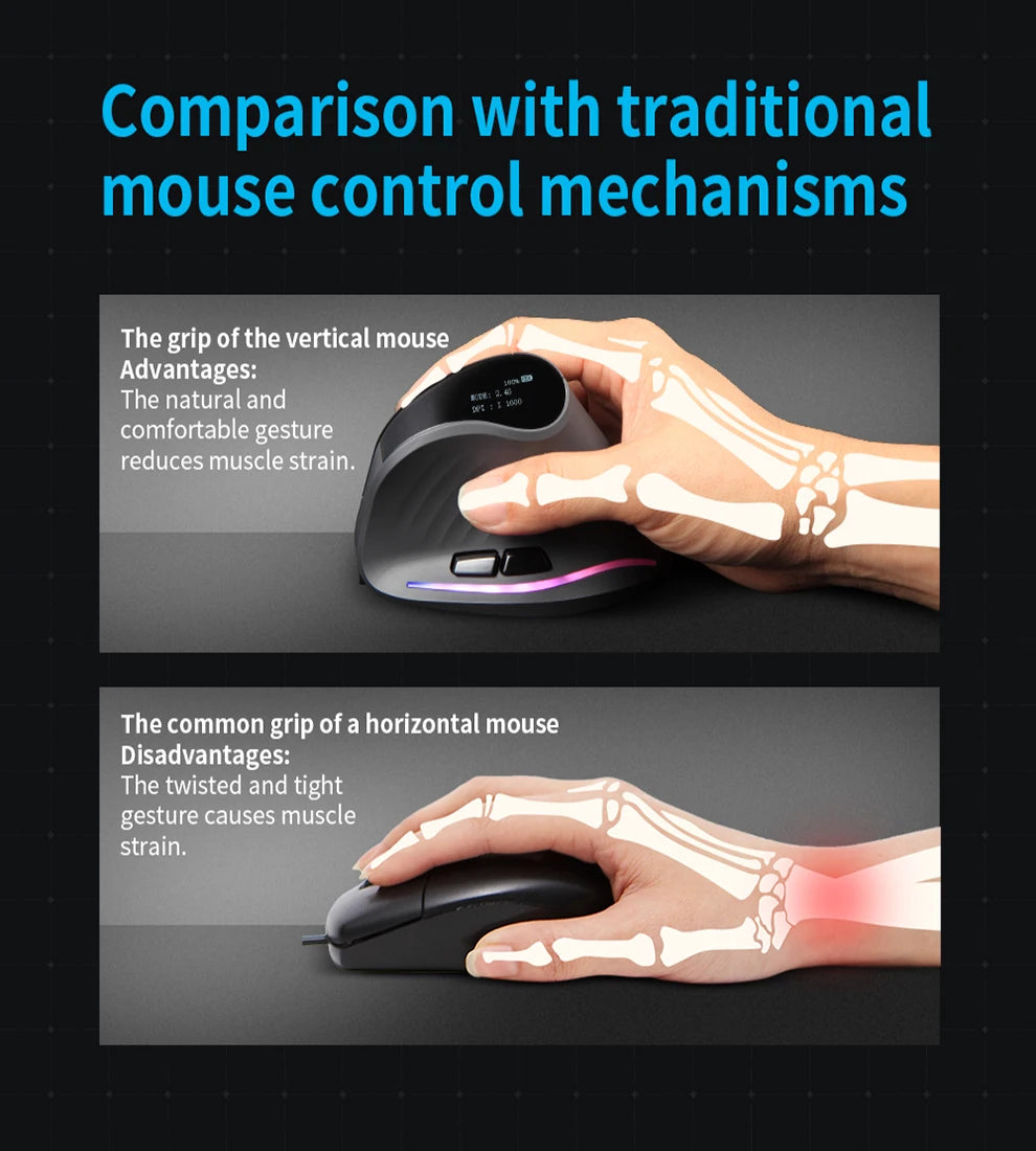 Wiederaufladbare kabellose vertikale Maus mit Display – ergonomische Maus mit 6 programmierbaren Tasten für Gaming und Desktop