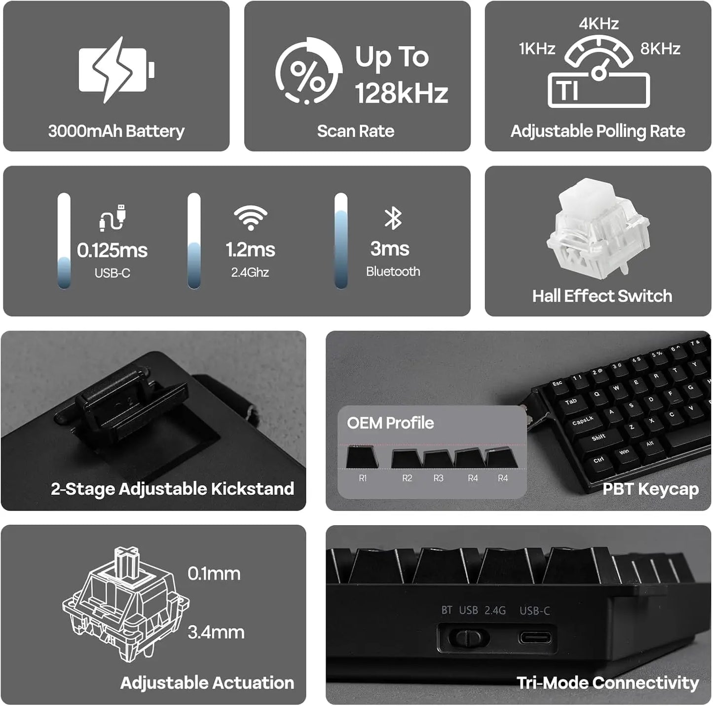 AULA Mini60 HE/Pro/Max 60% Gaming-Tastatur mit Magnetschaltern, RGB, Tri-Mode, mechanische Tastatur, 8000Hz, 0.01mmRT, für E-Sports, Geschenke