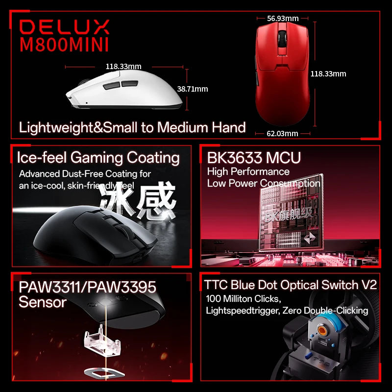 Delux M800mini vezeték nélküli gaming egér, 46g könnyű kivitel, PAW3395/PAW3311, 1KHz lekérdezési frekvencia kis és közepes kezű PC-játékosoknak