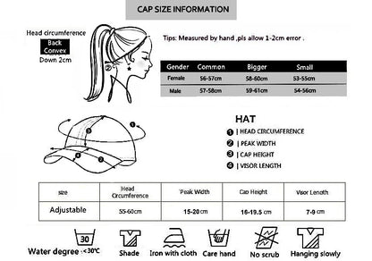 Personalized Logo Trucker Hats Men Women Foam Mesh Hats Sports Team Baseball Caps Custom Logo Sun Hat Snapback Adult Gorras Caps