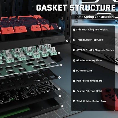 ATTACK SHARK X68PRO HE Wireless Rapid Trigger Gaming Keyboard with Adjustable Actuation,Hot-Swap,RGB Backlit,BT/2.4GHz/Wired