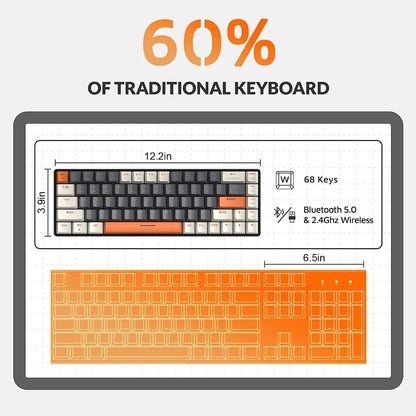 Teclado Mecânico Sem Fios RK68 60%, Bluetooth 5.0/2.4GHz com Recetor 2 em 1 de Modo Duplo, Teclado Gaming Hot-Swappable de 68 Teclas