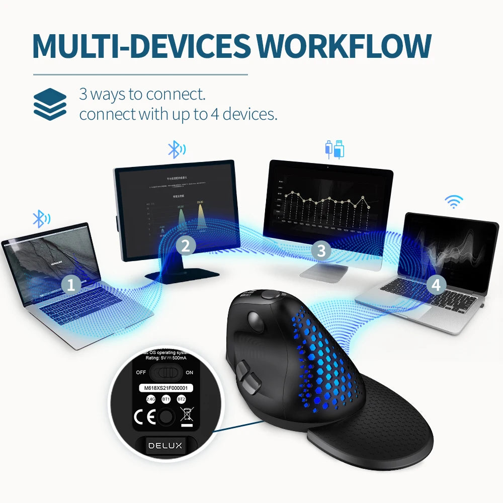 Rato Vertical Ergonómico Delux M618XSD Seeker com Ecrã OLED 4000DPI, Recarregável, 1000mA e Tampa Traseira Amovível para Computador