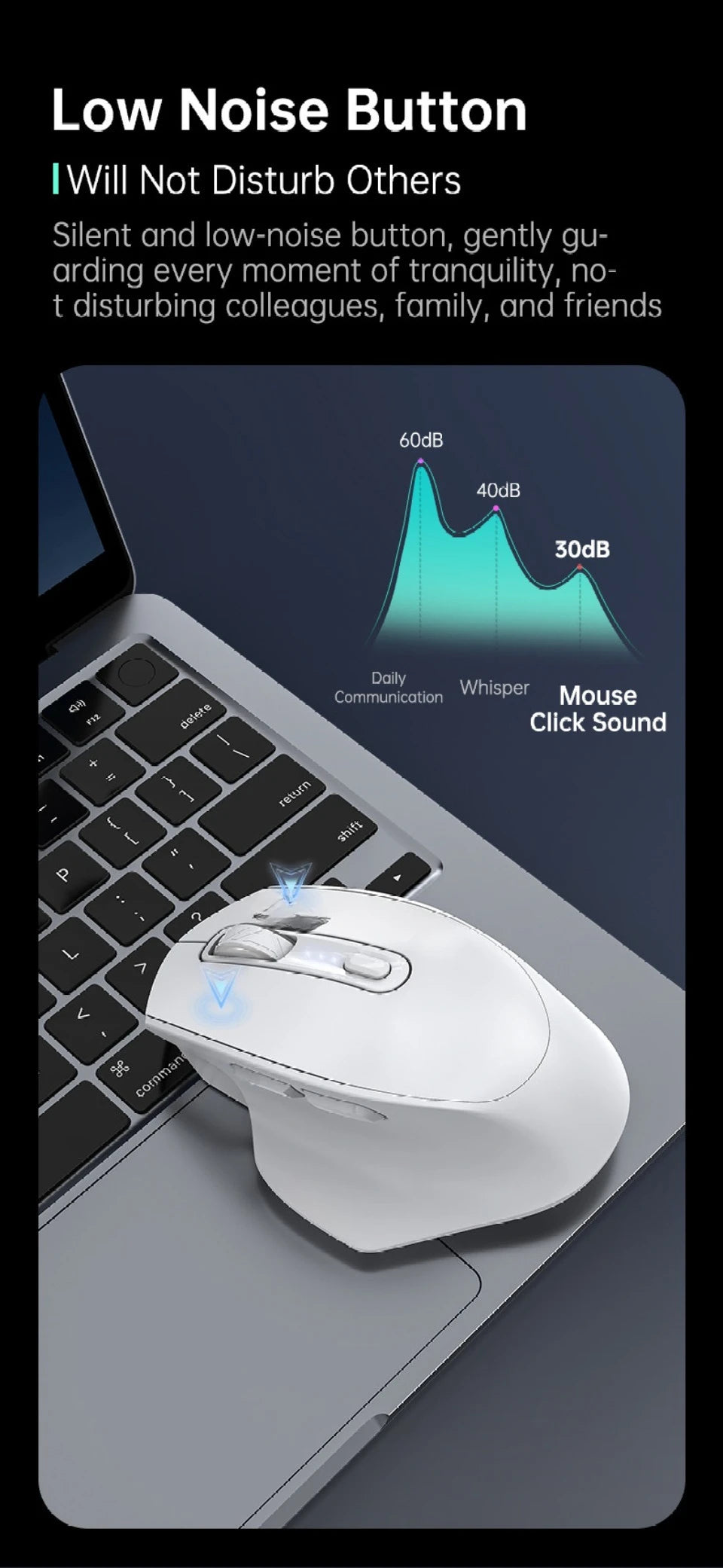 Ratón USB con cable, retroiluminación RGB, silencioso, ergonómico y DPI ajustable para ordenador de sobremesa, portátil, PC, oficina, gaming, hogar y uso diario en el trabajo