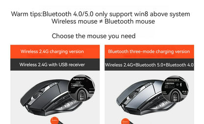 Inphic F1 2.4G Bluetooth Wireless Mouse Office Silent Mouse Rechargeable 6 Efficient Buttons Gaming Mouse For Laptop Tablet PC