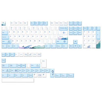 KBDiy GMK Modern Dolch Keycaps Retro PBT Keycap Cherry Profile for Cherry Gateron Kailh MX Switches 60 Mechanical Keyboard Gamer