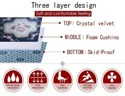 Game God of War Kratos Cartoon Gamer Living Room Non-Slip Area Rug Soft Carpet for Bedroom Playroom Sofa,Easy Clean Home Doormat