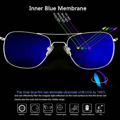 RE Sunglasses Man American Army Military Aviation Pilot Sun Glasses Glass Lens Woman Luxury Brand Vintage Metal Titanium Frame