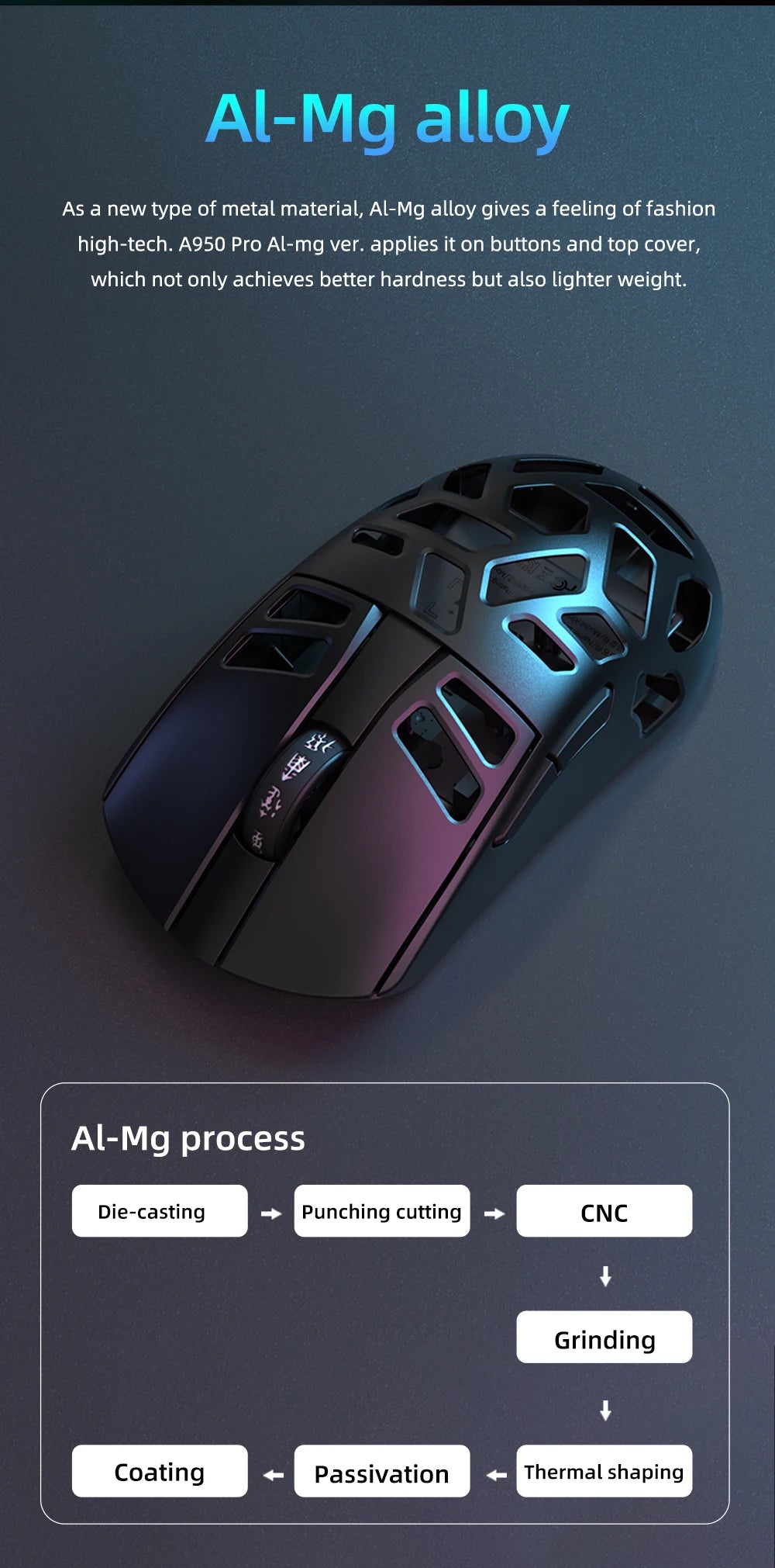 Rato Gaming Sem Fios DAREU Al-mg Tri-mode 8Khz PBT Quick Charge PAW3950 30000 DPI Leve para PC Gamer