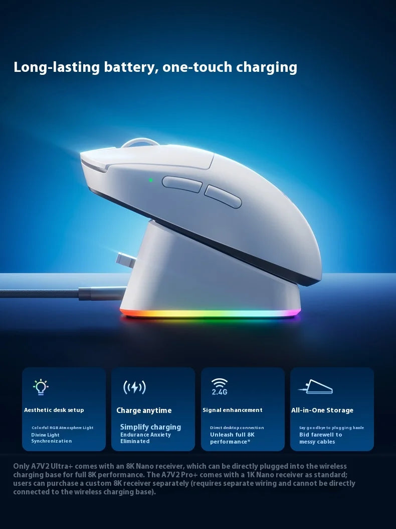 Mouse wireless MCHOSE A7 V2 Ultra+ Tri-Mode ultraleggero Paw3950 Ti 42000dpi 500mah per PC, esports e laptop, accessori gaming