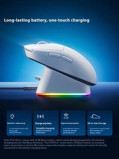 Mouse wireless MCHOSE A7 V2 Ultra+ Tri-Mode ultraleggero Paw3950 Ti 42000dpi 500mah per PC, esports e laptop, accessori gaming