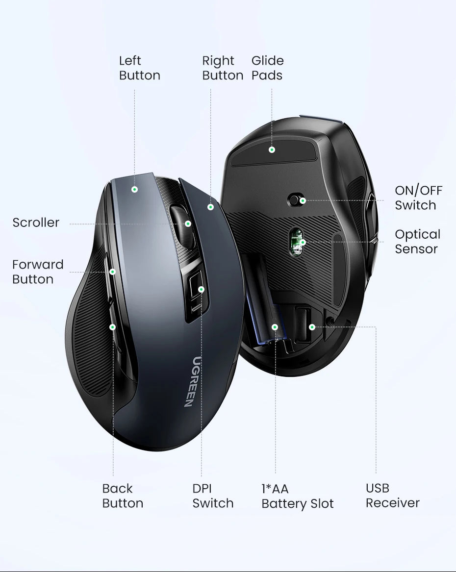 UGREEN kabellose Maus Bluetooth 5.0, ergonomische Maus 4000DPI mit 6 leisen Tasten, für MacBook, Tablet, Laptops, Computer, PC, 2.4G-Maus