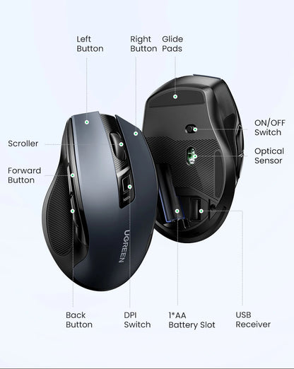 UGREEN kabellose Maus Bluetooth 5.0, ergonomische Maus 4000DPI mit 6 leisen Tasten, für MacBook, Tablet, Laptops, Computer, PC, 2.4G-Maus