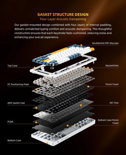 Machenike K600-B82W mechanische Gaming-Tastatur, Tri-Mode, Gasket-Mount, 75% ANSI-Layout, RGB-Hintergrundbeleuchtung, kabellos