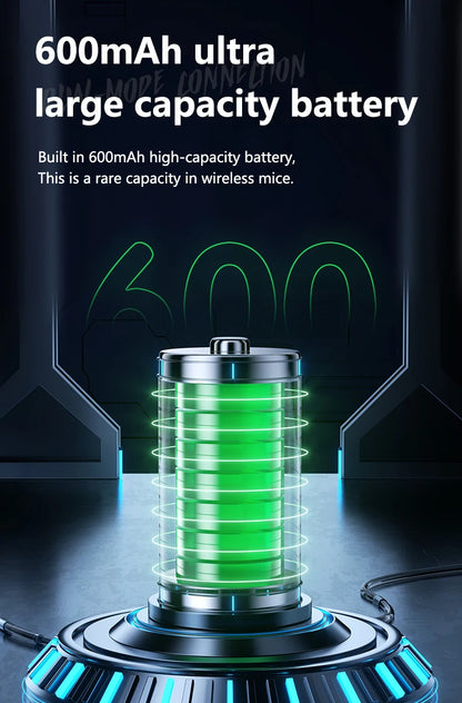 Rato Gaming Sem Fios Warvank SX01 com Ecrã Inteligente, Ajuste DPI de 6 Velocidades, Bateria Recarregável de 600mAh e Bluetooth Silencioso para Escritório