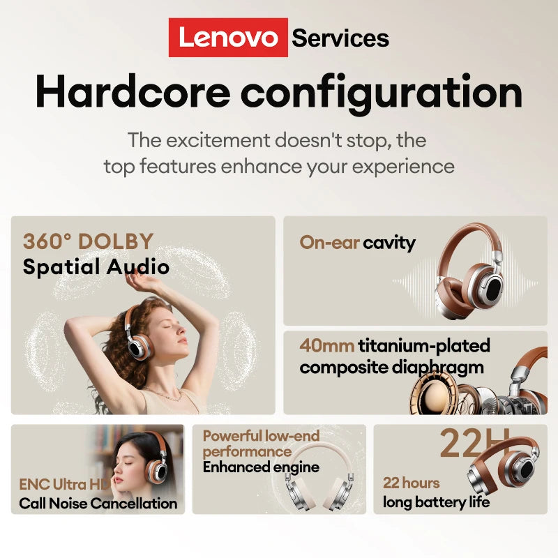 Cuffie over-ear Lenovo LE602 Bluetooth 6.0 – Headset gaming HiFi stereo ANC wireless e cablato con microfono ENC HD