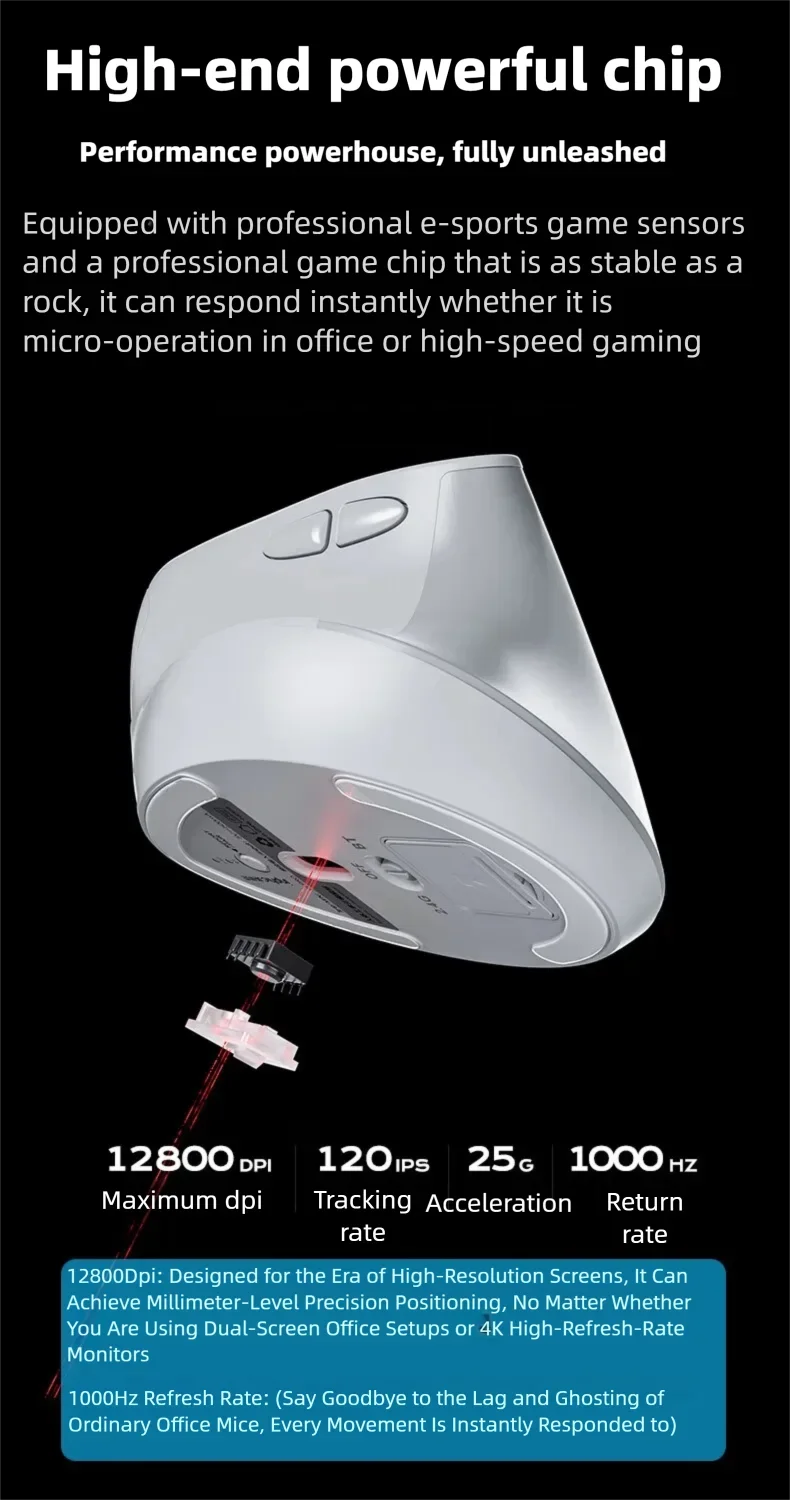 Mouse wireless verticale Inphic X9 PRO, ricarica rapida Type-C, ergonomico e silenzioso, mouse da ufficio per laptop, PC, computer e gaming