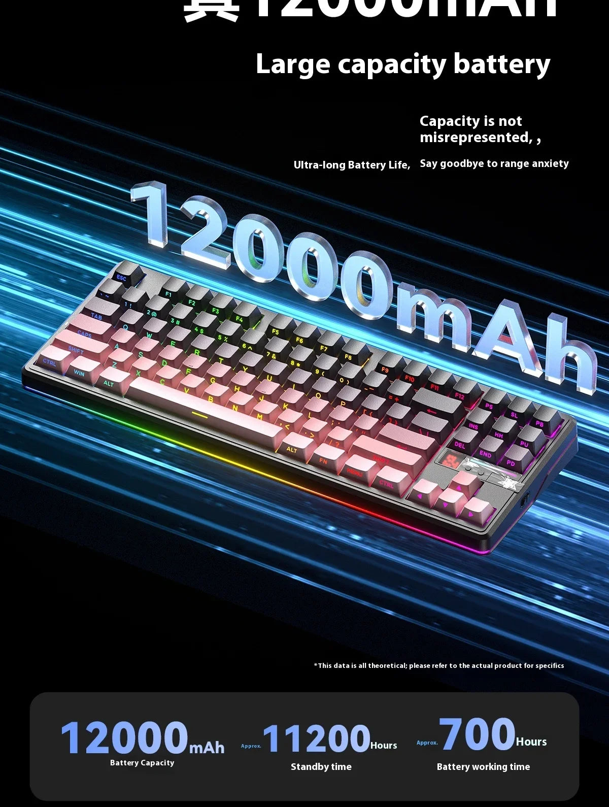 Teclado Mecânico AULA F87 Pro V2, 3 Modos Sem Fios, Bateria de Longa Duração 12000mAh, Hot-Swap, RGB Personalizável, Teclado E-Sports para PC Gaming