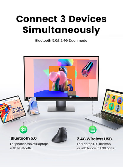 Mouse wireless Bluetooth 5.0 2.4G ergonomico 4000DPI con 6 pulsanti silenziosi per MacBook, tablet, laptop e computer PC