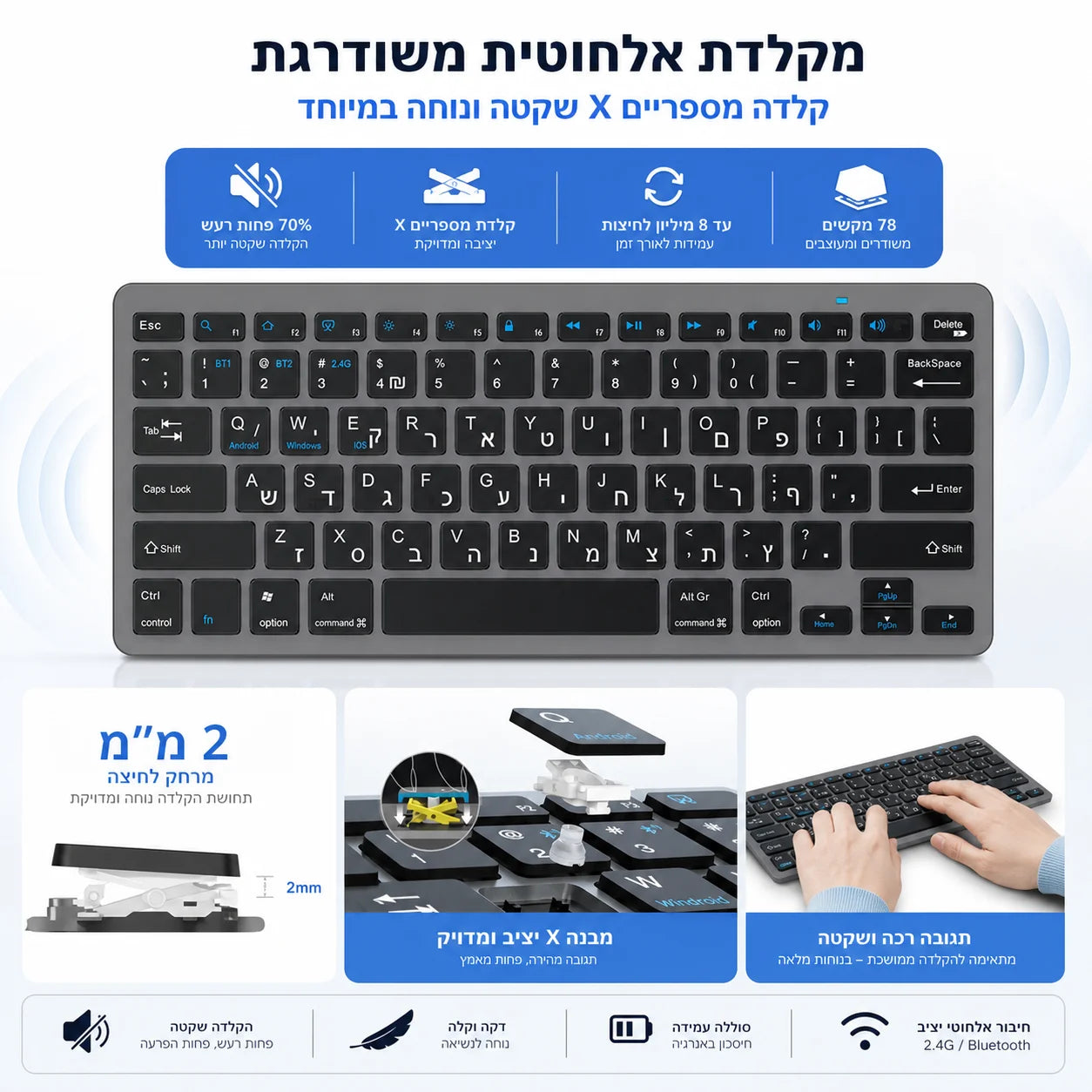 Tastiera ebraica ultra sottile Bluetooth e 2.4G Dual Mode Israel, tastiera wireless a bassa rumorosità per iOS, iPad, tablet Android e Windows