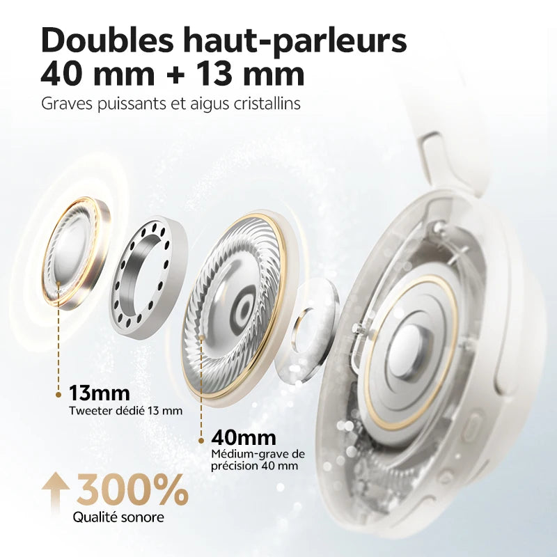 Auriculares circumaurales QCY H3S ANC Bluetooth 6.0 – Audio espacial Hi-Res LDAC, cancelación de ruido adaptativa de -56dB, auriculares inalámbricos