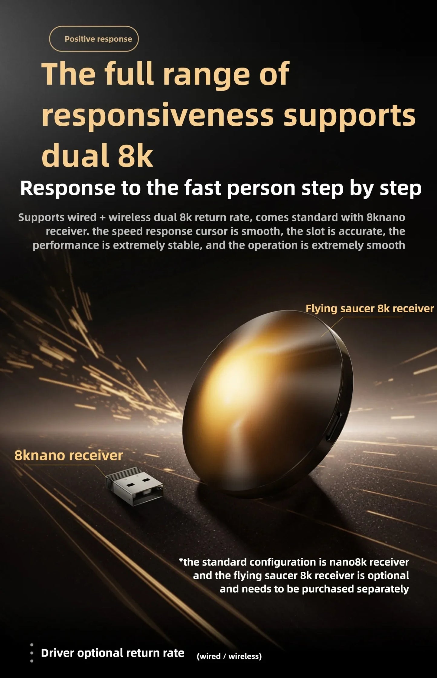 Mouse gaming esports VGN Dragonfly F2 ProMax/Ultra 42000DPI 0.125ms per CS:GO, latenza cablata/wireless Dual 8K, 3 modalità, PAW3395/3950
