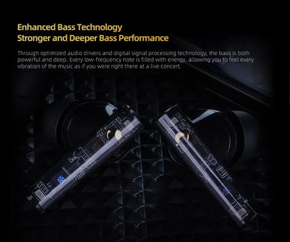 KZ Carol Pro TWS Bluetooth 5.4 Earphone 6 MIC Active Noise Canceling True Wireless In-Ear Earbuds HiFi Game Music Headphone